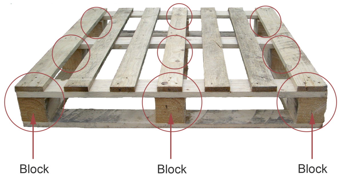 block-pallet-vs-stringer-pallet-which-one-is-really-stronger